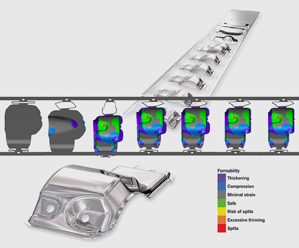 Simulación ProgSim